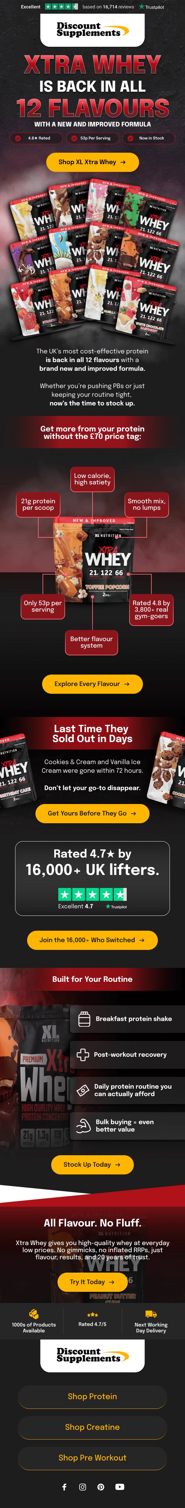 XL Xtra Whey own-brand relaunch email